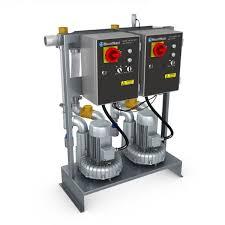 Efficient Disposal of Waste Anesthetic Gases